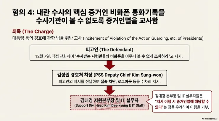 Special_Prosecutor_Final_Opinion_Presidential_Crimes_page-0008.jpg