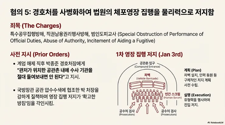 Special_Prosecutor_Final_Opinion_Presidential_Crimes_page-0009.jpg