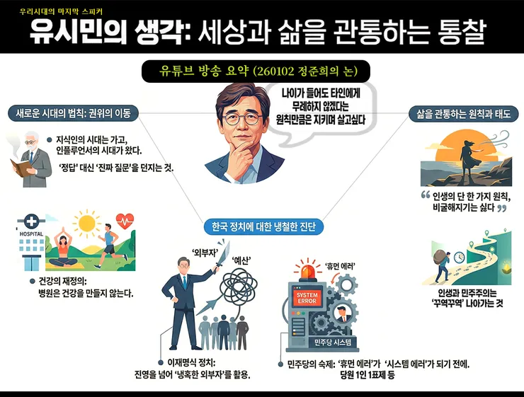 250103-유시민 대담3 복사-2.jpg