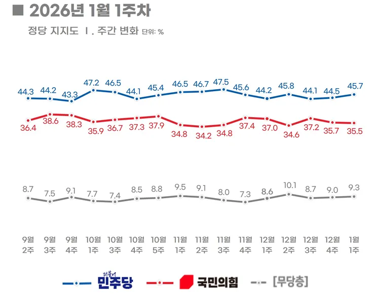 주별정당1.jpg