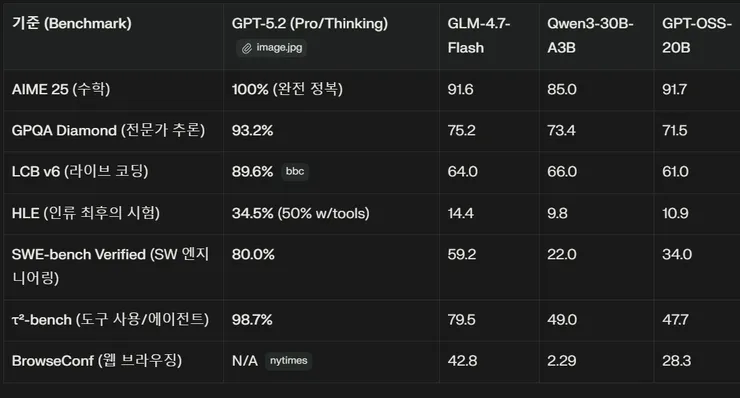 스크린샷 2026-01-20 171106.png