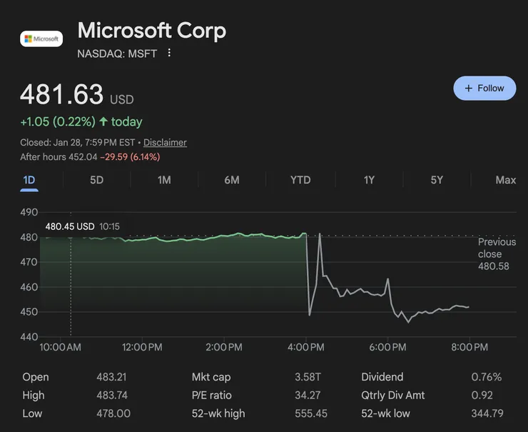 Screenshot 2026-01-29 at 10.10.13 AM.png
