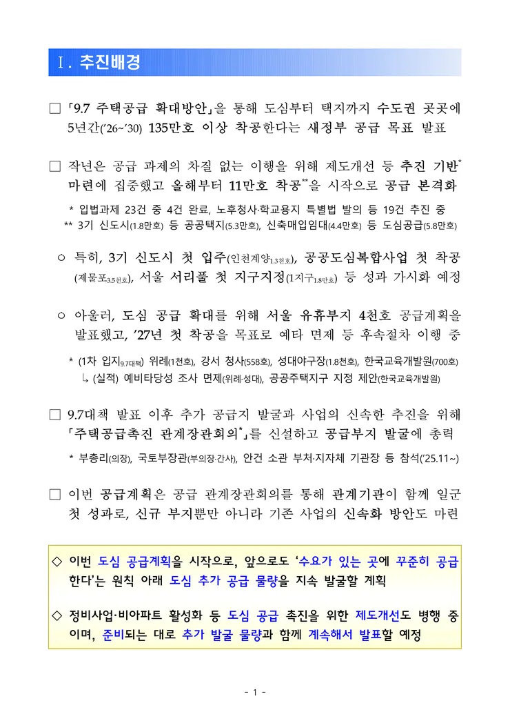 260129(석간)(안건) 도심 주택공급 확대 및 신속화 방안(주택공급정책과 등)_5.png