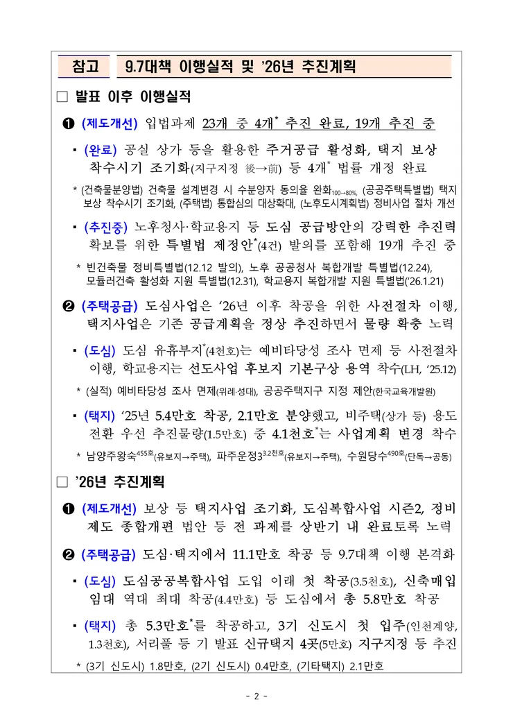 260129(석간)(안건) 도심 주택공급 확대 및 신속화 방안(주택공급정책과 등)_6.png