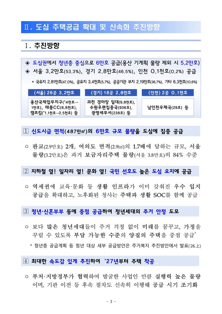 260129(석간)(안건) 도심 주택공급 확대 및 신속화 방안(주택공급정책과 등)_7.png