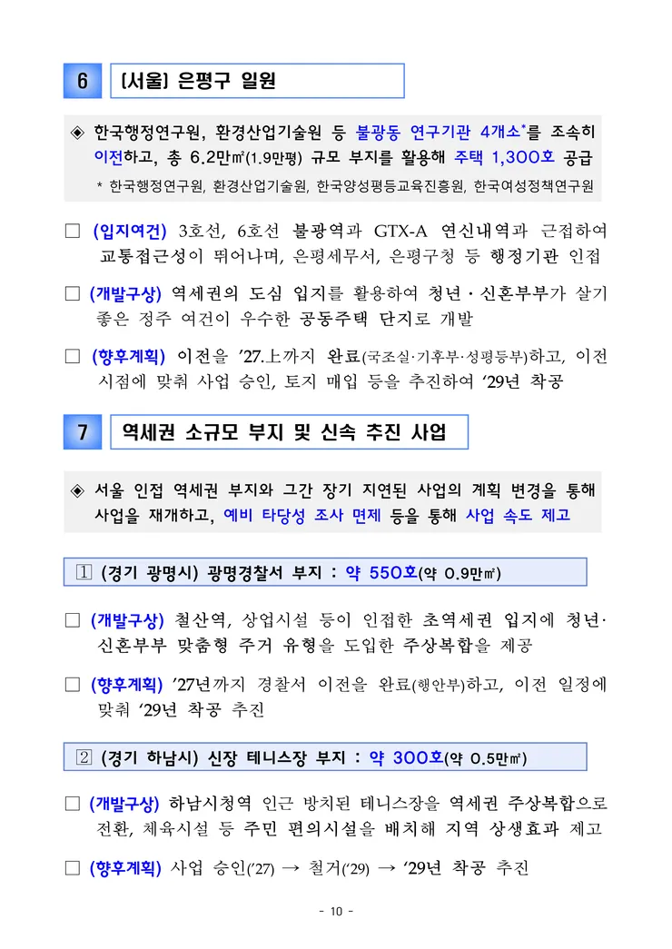 260129(석간)(안건) 도심 주택공급 확대 및 신속화 방안(주택공급정책과 등)_14.png