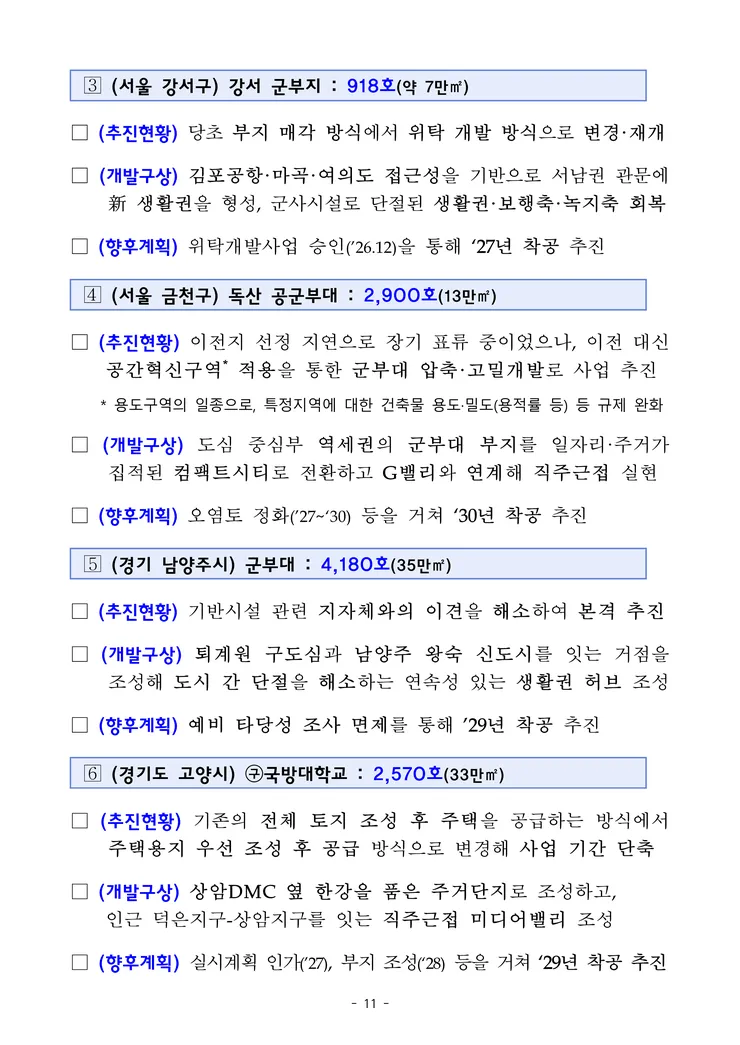 260129(석간)(안건) 도심 주택공급 확대 및 신속화 방안(주택공급정책과 등)_15.png