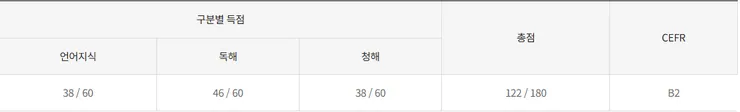 스크린샷 2026-01-30 110211.png
