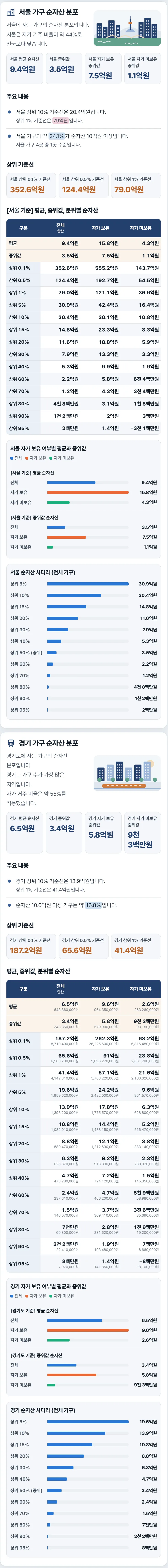 순자산2.png