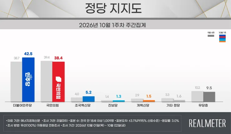 주간정당-1024x597@2x.jpg