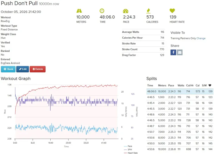 Damper 6 / 10km : Zone 3 : Under ♥140 이미지 1