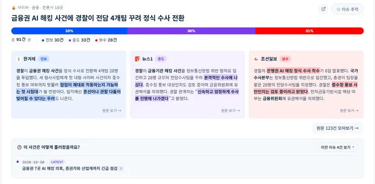 2_이슈카드.png