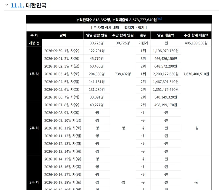 화면 캡처 2026-10-08 122750.png