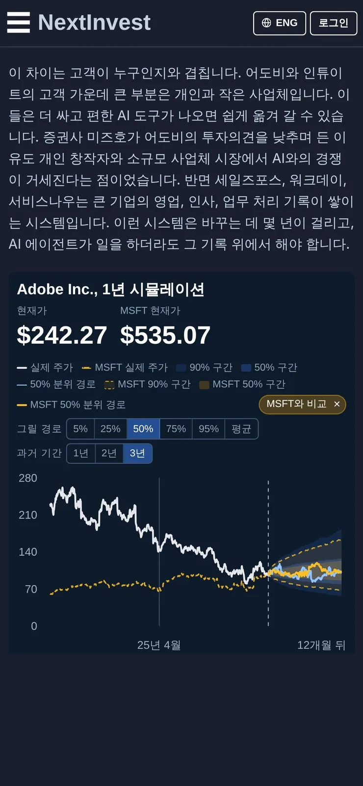 AI가 소프트웨어를 먹는다는데, 이익 전망은 왜 그대로일까 이미지 6
