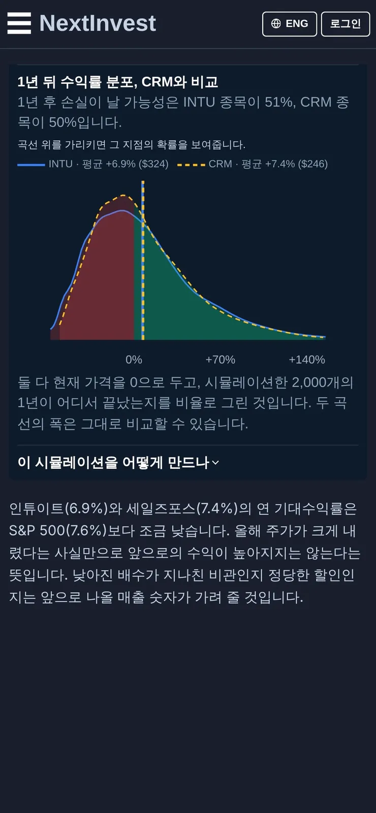 AI가 소프트웨어를 먹는다는데, 이익 전망은 왜 그대로일까 이미지 9