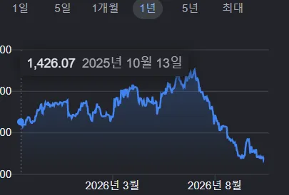 이미지_2026-10-13_105650300.png