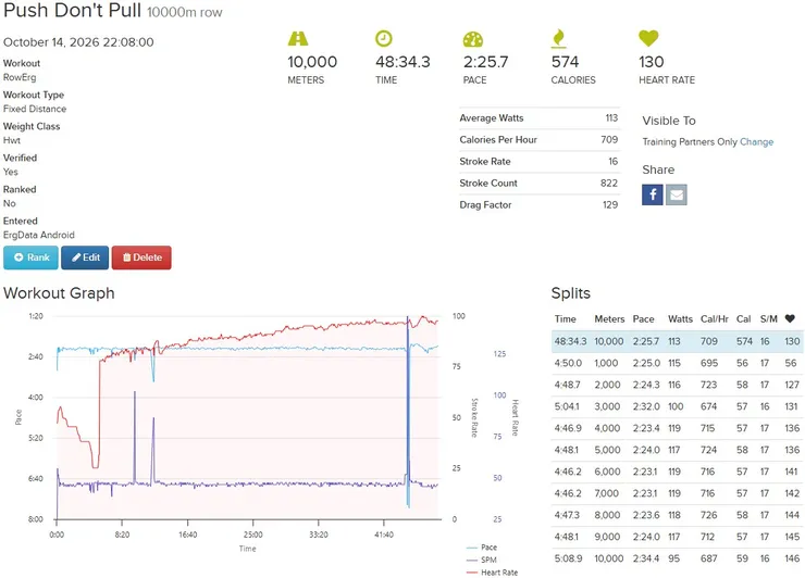 Damper 6 / 10km : Zone 3 : Under ♥140 이미지 1