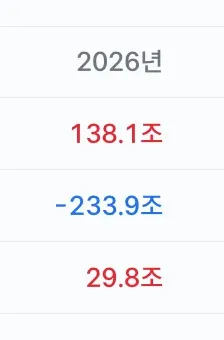공약은 5천이었다? 이미지 1