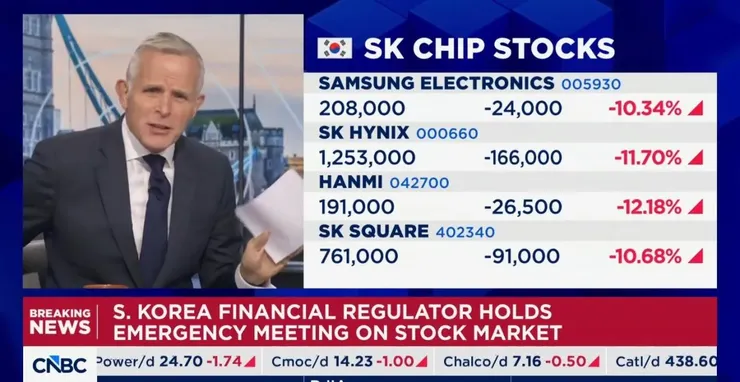 CNBC : 너네 병X임? ㅋㅋㅋ 이미지 1