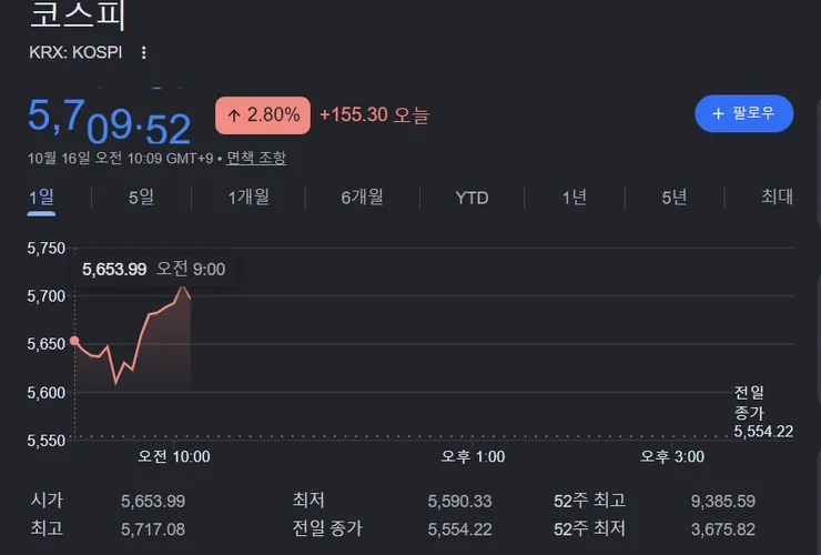 Opera 스냅샷_2026-10-16_103358_www.google.com.png