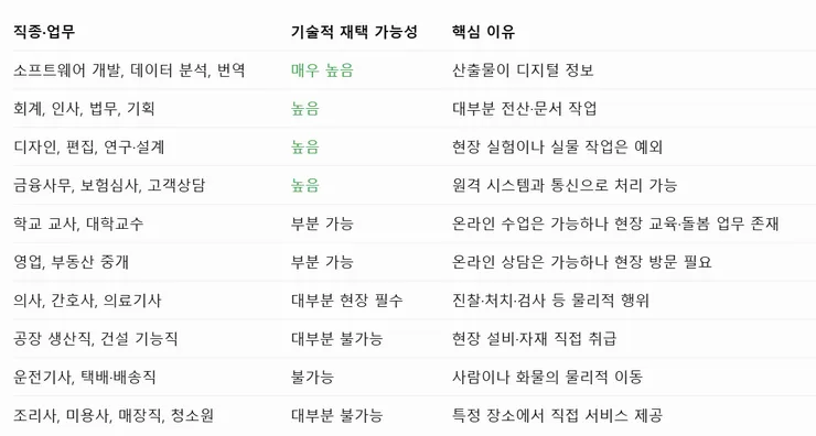화면 캡처 2026-10-16 185245.png