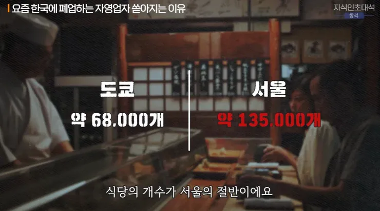 펌글: 한국 자영업자들이 힘든 이유...jpg 이미지 2