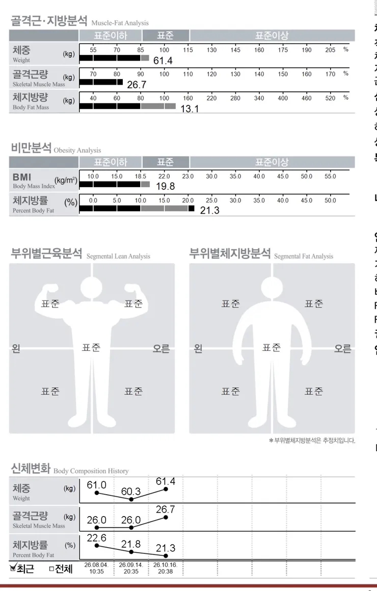 40대 중반을 달려가는 아저씨의 오늘의 운동.jpg 이미지 5