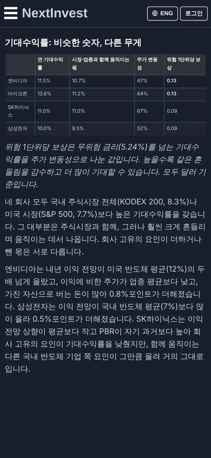 AI 수요가 계속되면 삼성전자·SK하이닉스 주가는 결국 오를까 이미지 6