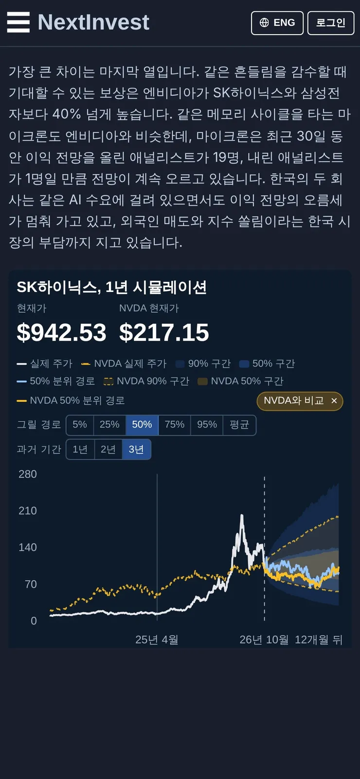 AI 수요가 계속되면 삼성전자·SK하이닉스 주가는 결국 오를까 이미지 7
