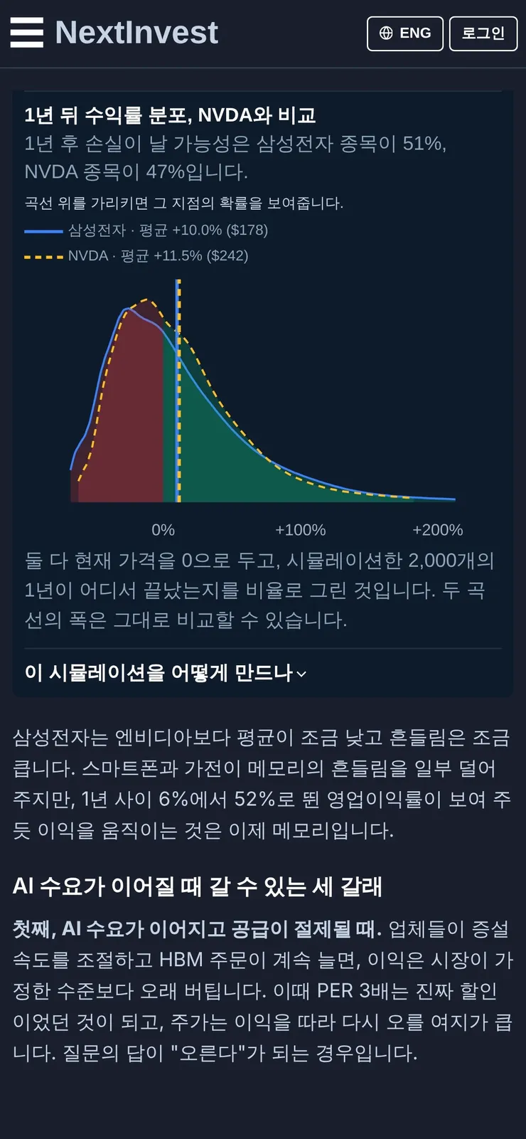 AI 수요가 계속되면 삼성전자·SK하이닉스 주가는 결국 오를까 이미지 10