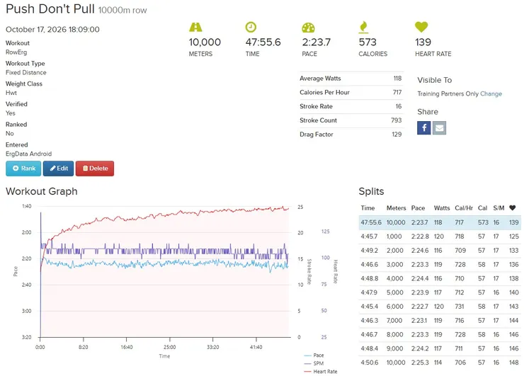 Damper 6 / 10km : Zone 3 : Under ♥140 이미지 1