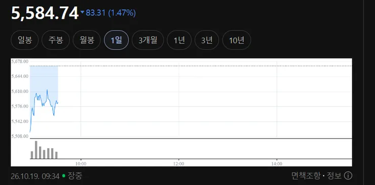 Opera 스냅샷_2026-10-19_094123_search.naver.com.png