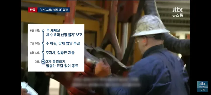 알래스카 주정부도 'LNG 사업 성사 불투명'…트럼프 혼자 '대박' 이미지 7