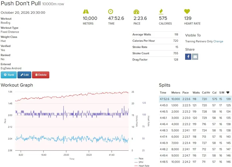 Damper 6 / 10km : Zone 3 : Under ♥140 이미지 1