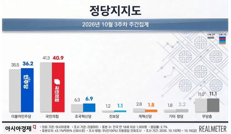 주간정당-1-1024x594@2x.jpg