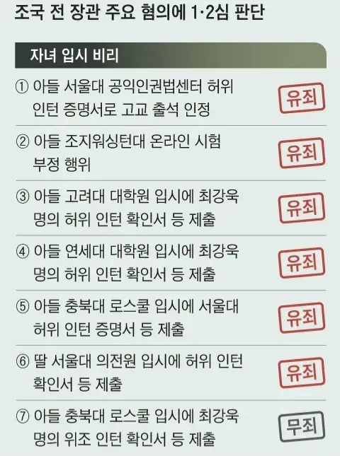 오늘 매불쇼 최욱 좀 웃겼네요 이미지 1