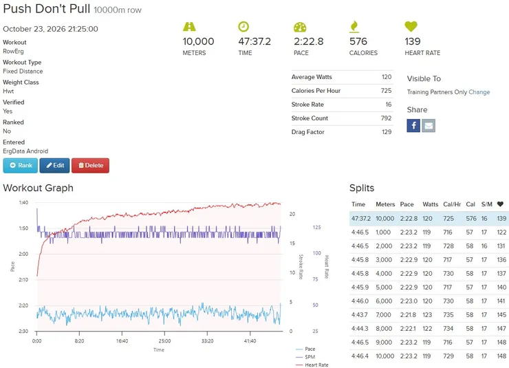 Damper 6 / 10km : Zone 3 : Under ♥140 이미지 1