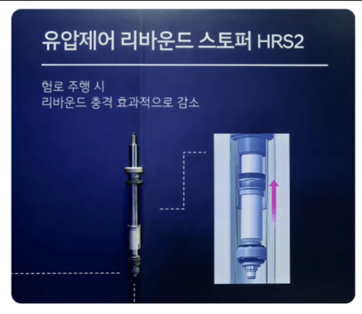 밑에 아반떼 부품 공유 글을 보면서. 이미지 6