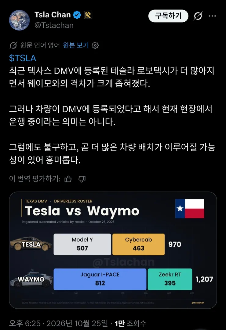 테슬라 로보택시 근황 이미지 1