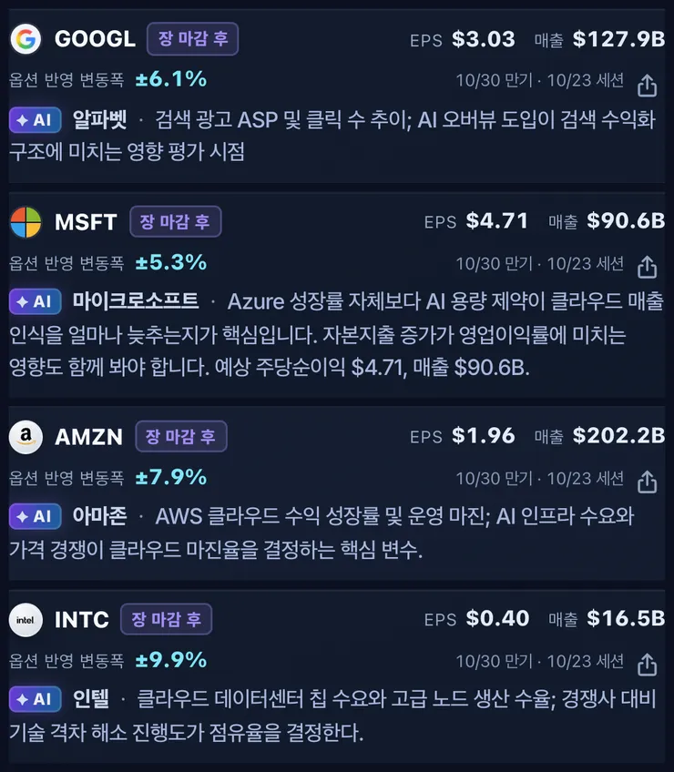 post-2-earnings.png