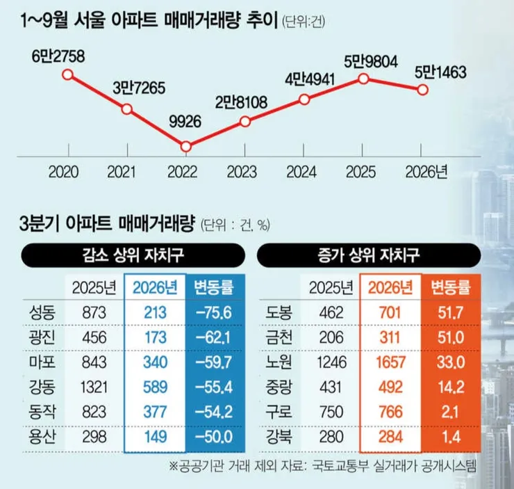 Screenshot_20261026_180548_NAVER.jpg