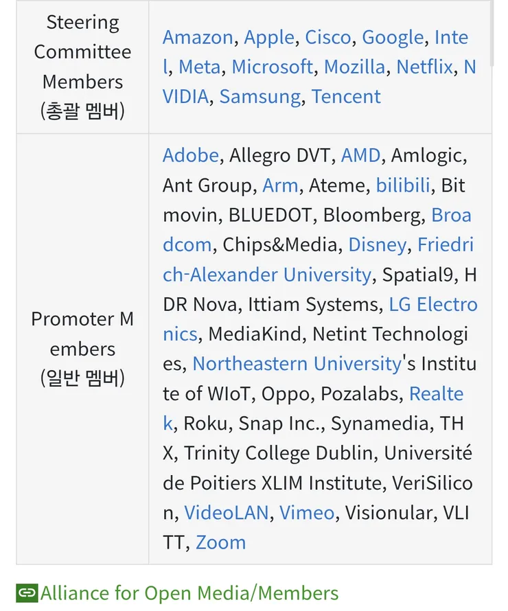 Adobe 얘네들은 진짜 정신 못 차리네요 이미지 1