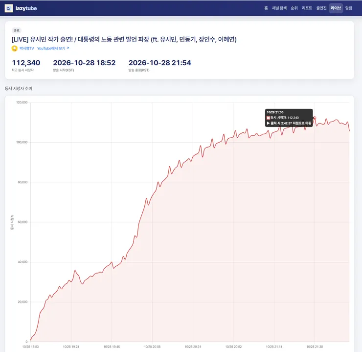 박시영TV_유시민.png