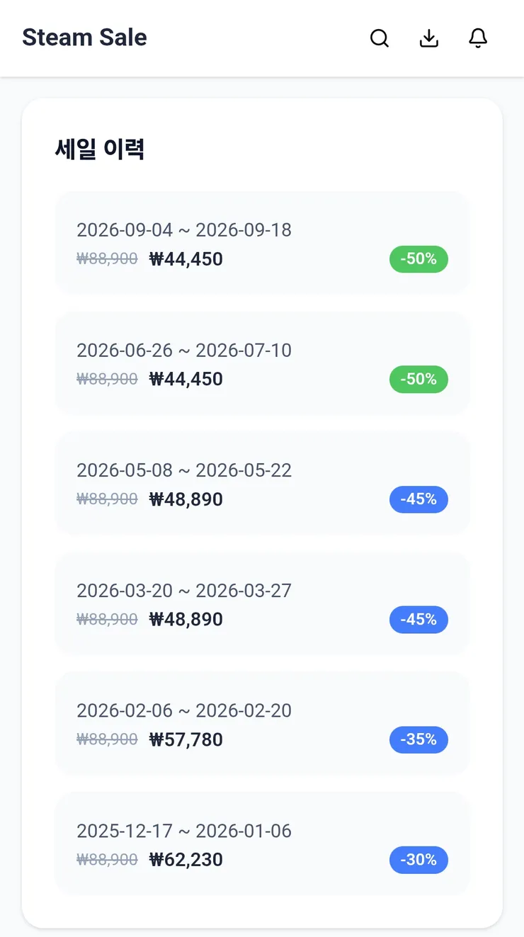 콜옵 모던워페어4는 한 달만 기다려봐야겠네요 이미지 1
