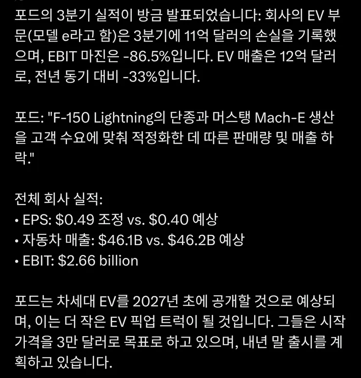 포드 3분기 전기차 실적 이미지 2
