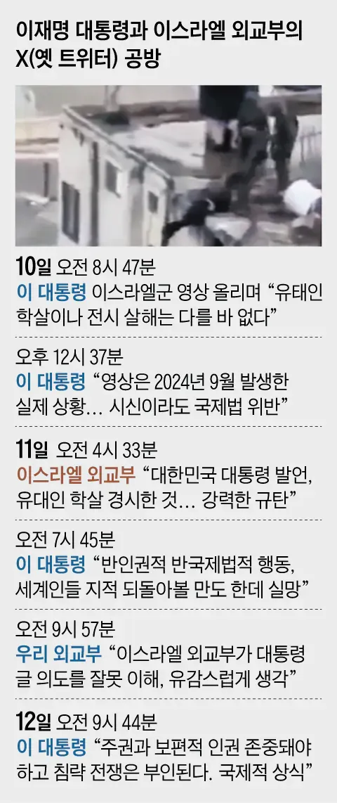 대통령이 가짜뉴스에 속아 외교전 치른 전력이있죠 이미지 3