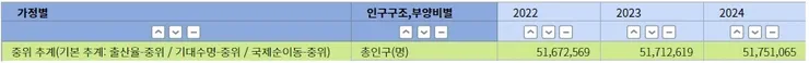 인구.jpg