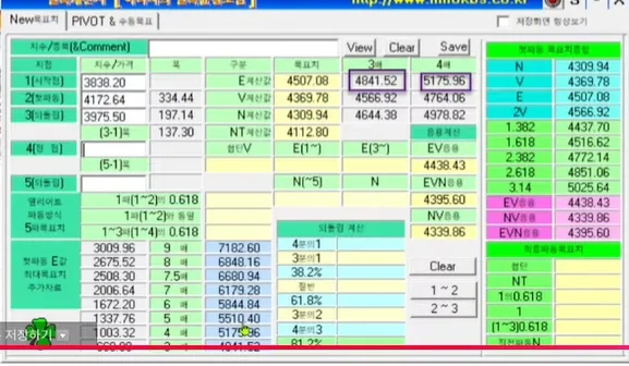 20260212_5배 달성-9배.jpg