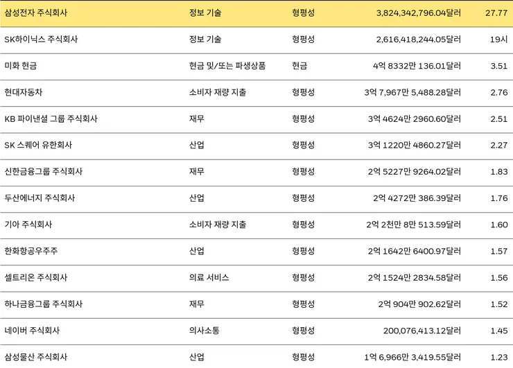 스크린샷 2026-02-14 134403.png