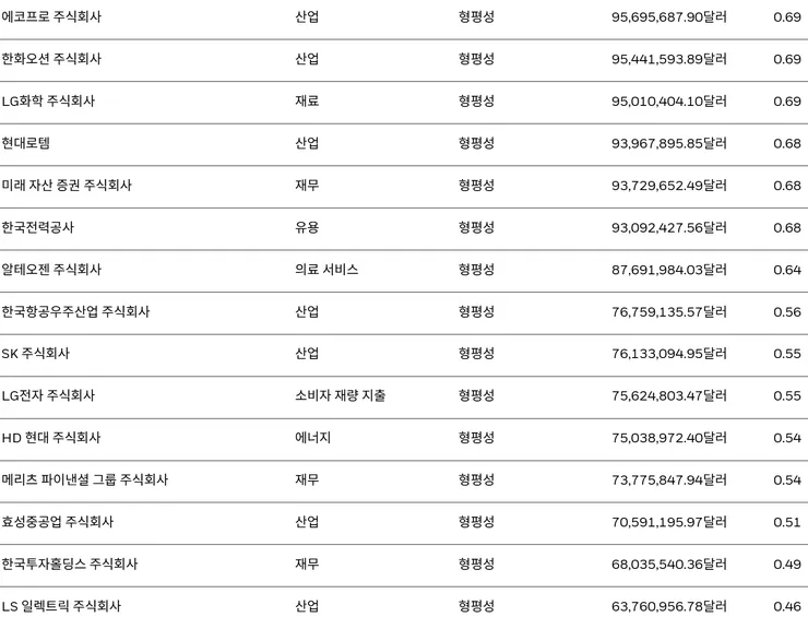 스크린샷 2026-02-14 134438.png